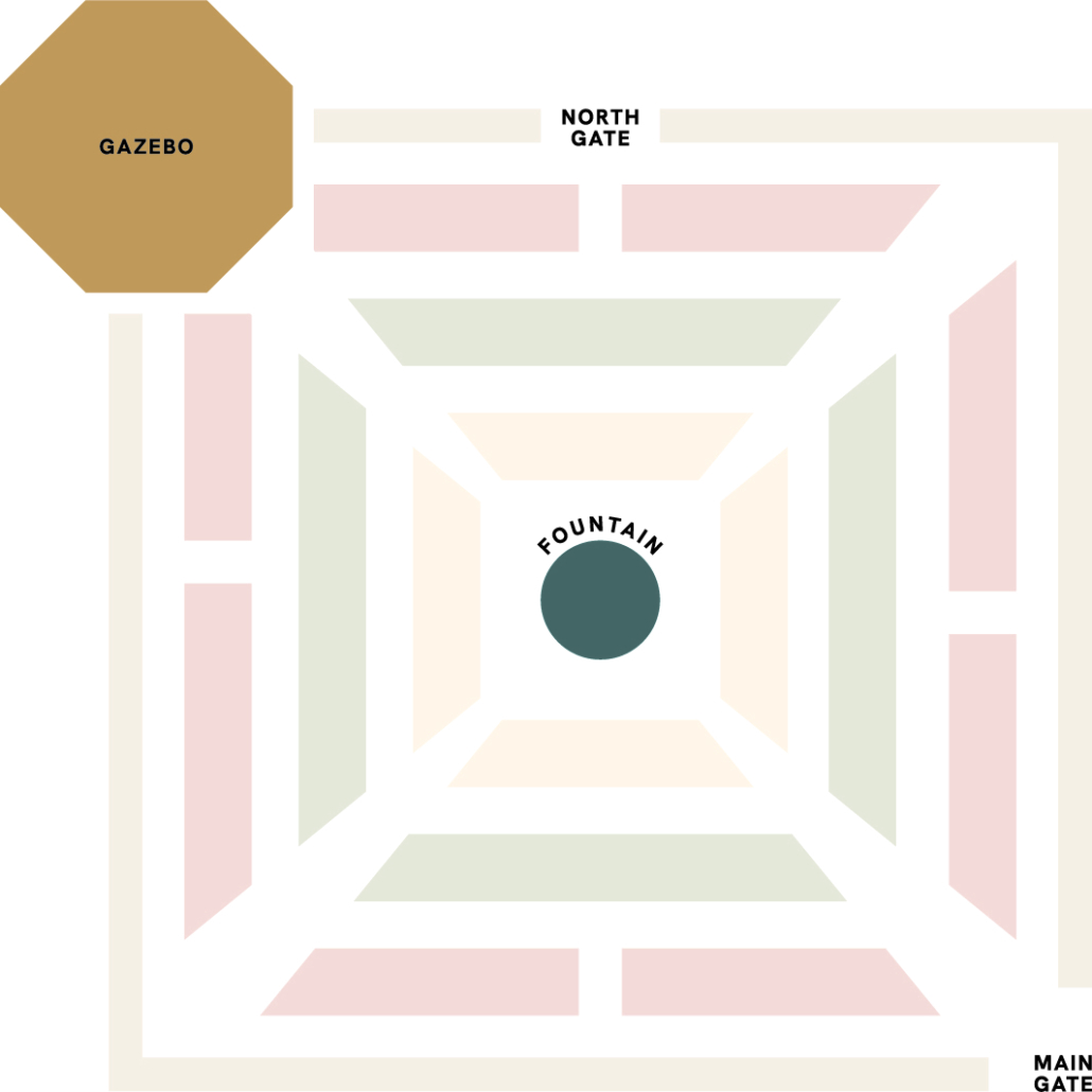 garden-section1