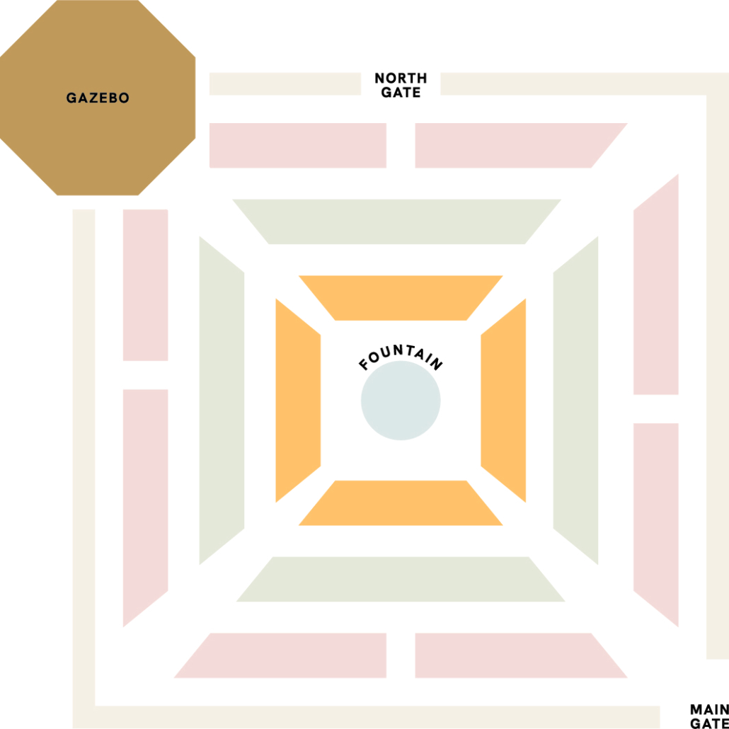 garden-section2