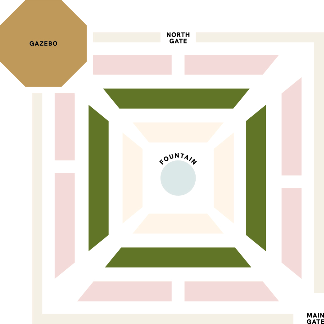 garden-section3